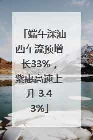 端午深汕西车流预增长33%，紫惠高速上升 3.43%